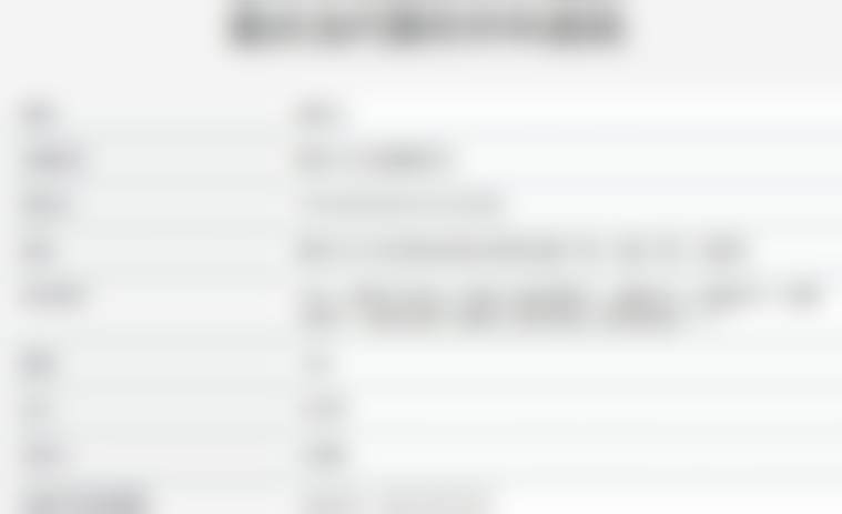 三、周璐珩医生擅长项目