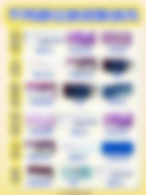 哪些人群适合头发种植，哪些情况不建议选择？