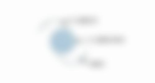 医生在判断迷迭香精油丰太阳穴成效边界中的作用