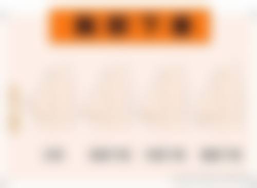 八、患者常见问题解答(精选 )