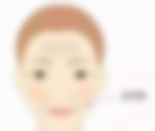 哪些情况通常不被认为是合适指征?