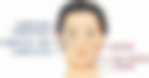 从医学角度看,非手术缩小阴唇的风险主要集中在哪些环节?