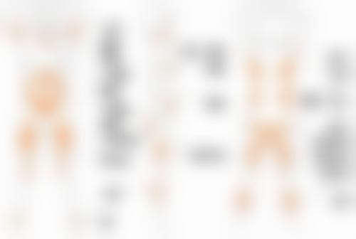 不同类型眼袋适用的消除方法