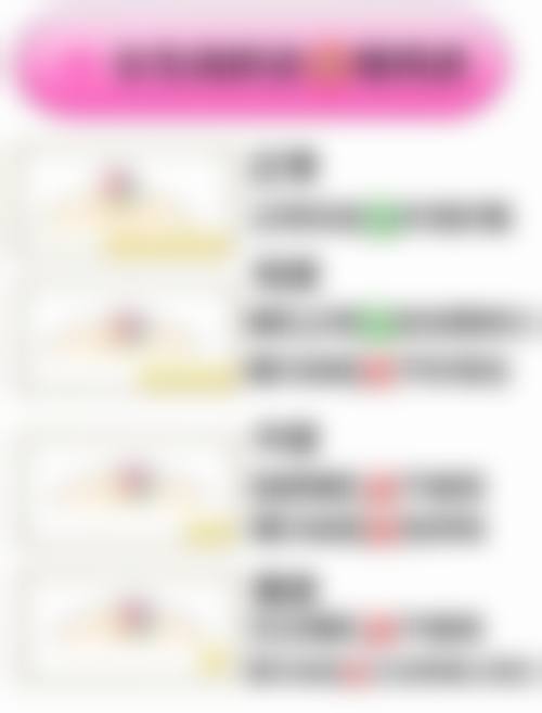 个人体质对隆胸修复时间影响几何？