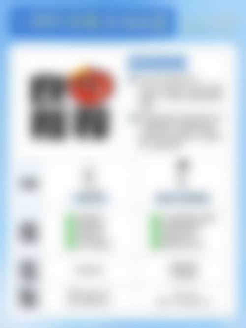 郑州热玛吉官方认证医院哪家靠谱？这份清单和价格参考帮你避坑