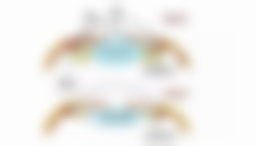 三、杭州紧致针排名前三的口碑医院价目表