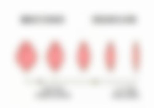 八、玻尿酸除皱的成效稳定性取决于哪些因素？