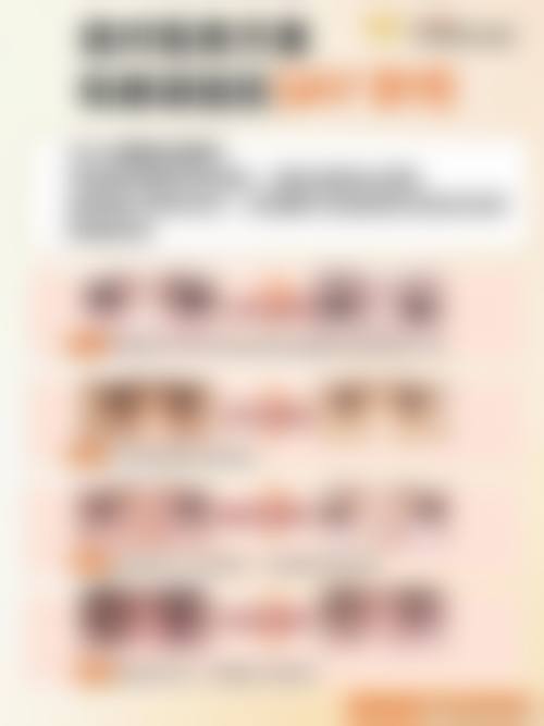 二、饶焱医生擅长项目介绍