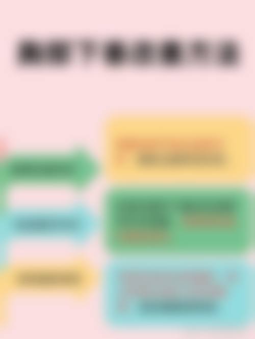 哪些人群在评估中更可能被建议考虑隆胸双平面？