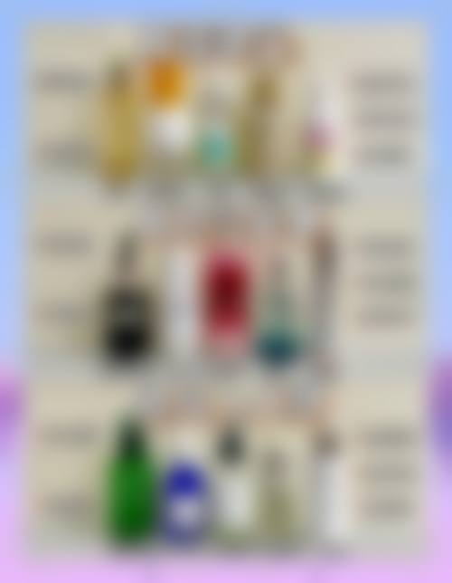 王春风医生口碑评价