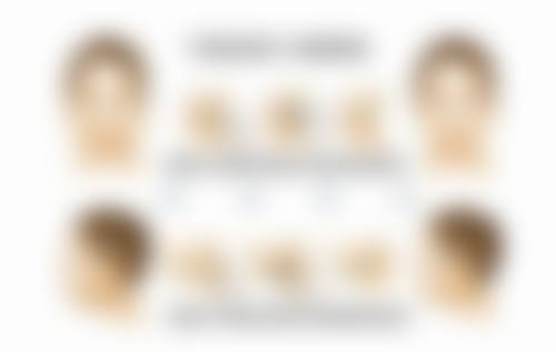 上海华美医院怎么预约?电话号码和挂号指南