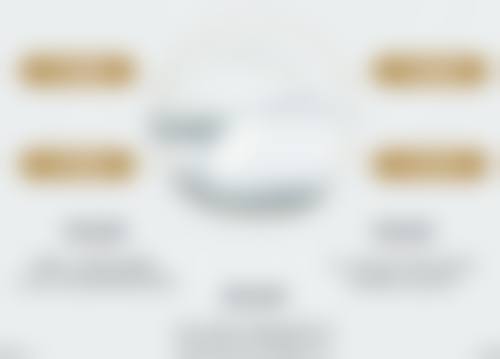 5. 北京美尔目医院医疗美容科诊疗项目