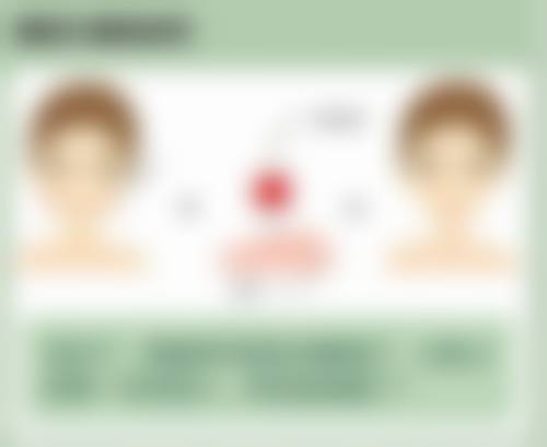 七、预约与流程:在广州授权医院注射少女针的正确步骤