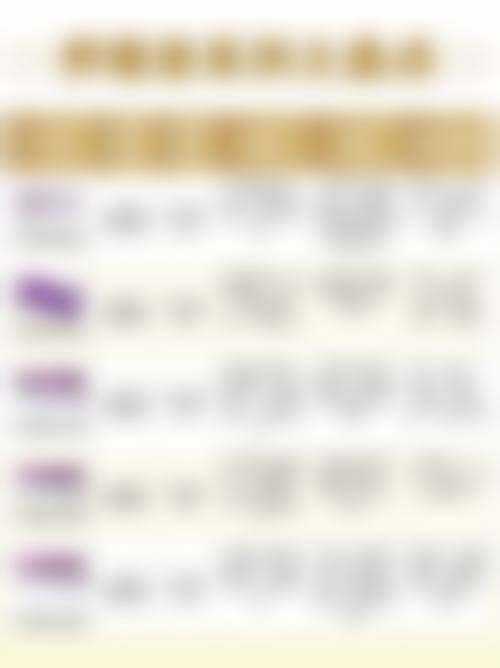 种植发本身能解决什么、不能解决什么？