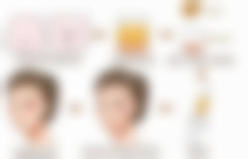 青岛瑧妍美口碑怎么样？顾客真实评价汇总