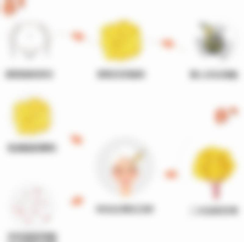 广州中家医王永振医生的顾客评价如何？真实反馈见真章