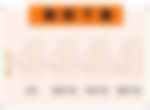 安康甲美牙科诊所诊疗项目