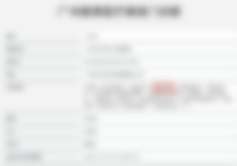 三、穆大力医生技术水平高吗？