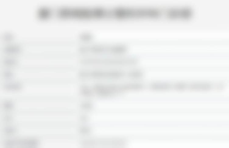 二、林冰香医生擅长项目