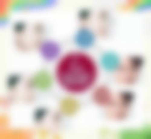 二、聊城青悦整形医院重点开展项目