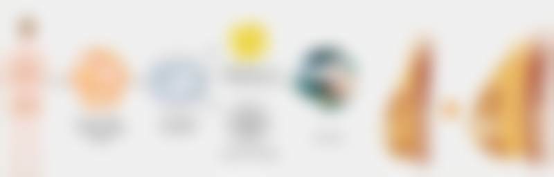 [手术过程] 全程紧张但安心，冯主事的细节操作太靠谱