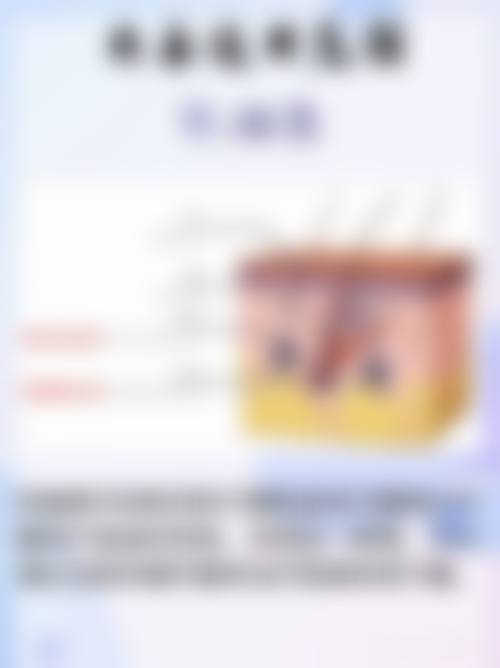 八、患者常见就诊关注点说明