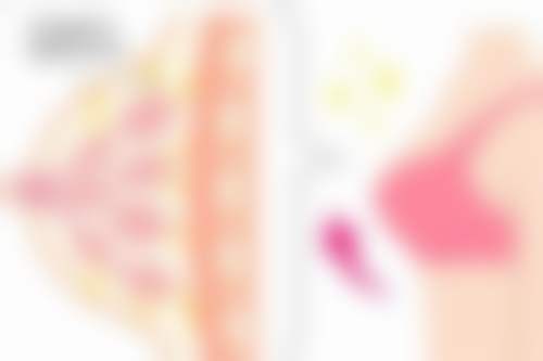 十三、郑州中医药大学第一附属医院整形美容科预约挂号