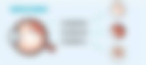 九、衡阳市中 心医院眼科口碑好不好?患者诊室评价: