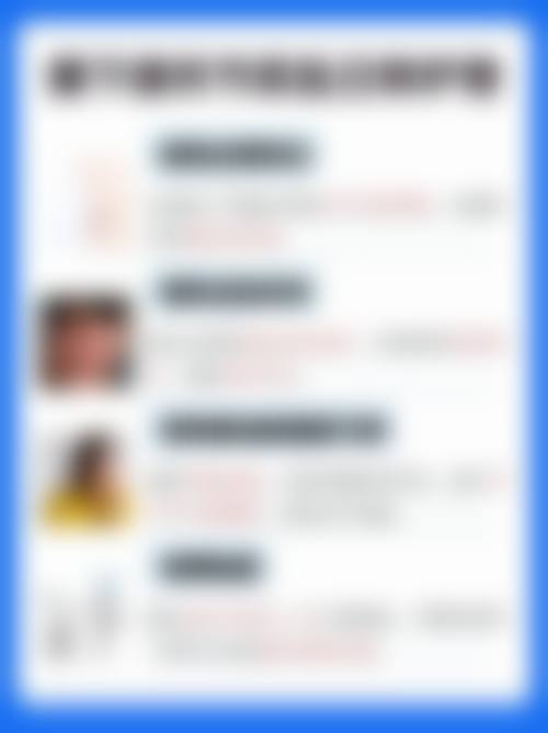 医生资质介绍