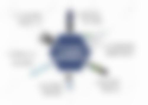 优惠活动详情:价格透明,省钱省心