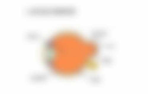 6、南方医 科 大学深圳医院眼科口碑好评反馈