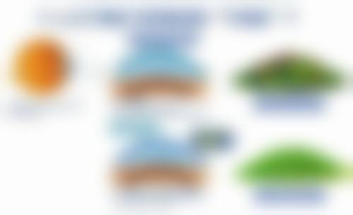8、患者常见问题解答(精选 )