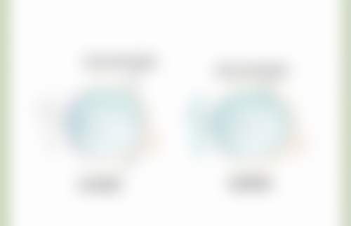 优惠活动详情:多项眼健康项目让利患者
