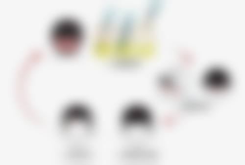 特色项目与技术：除皱、塑形、皮肤管理一站式解决